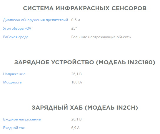 Снимок