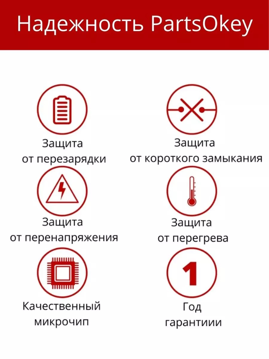 4защита